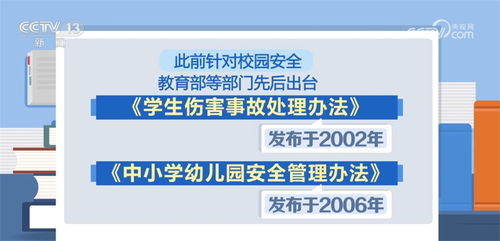 完善政策法規，因地制宜標本兼治 保障學生課間活動的教育咨詢與管理路徑