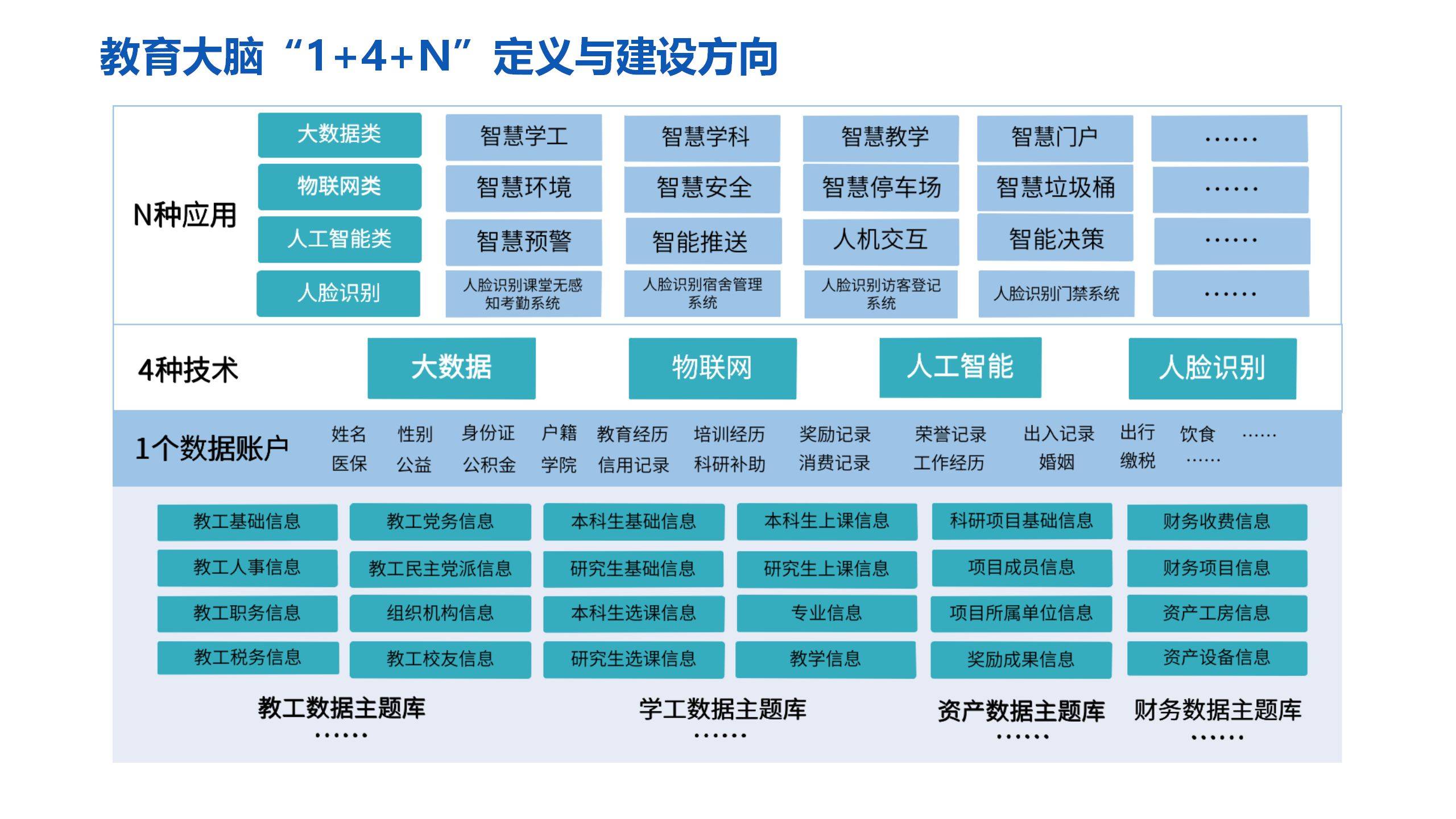 格力電器 家電行業(yè)智能制造示范工廠的典型案例